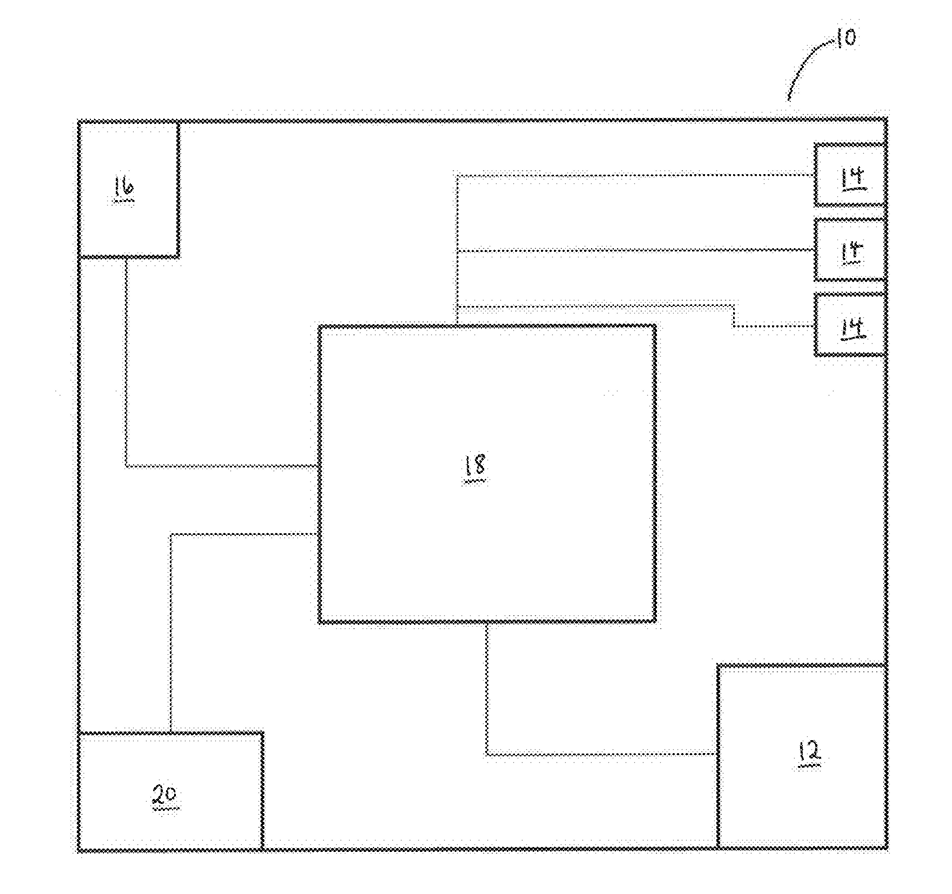 Patent drawing: soil monitoring device block diagram with central processor connected to sensors and modules